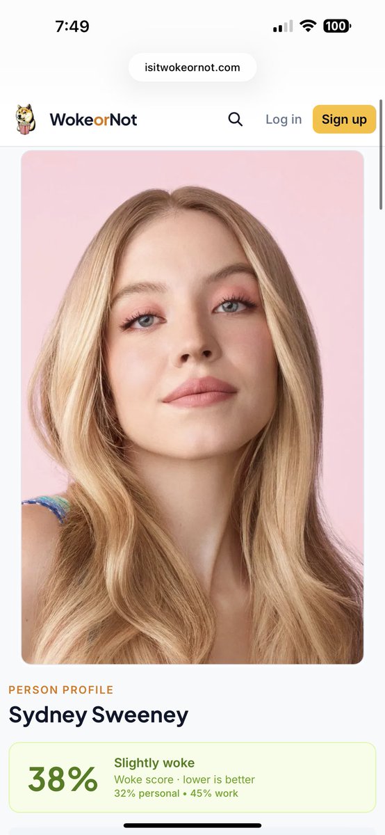 JeromeM94Movies's tweet photo. Sydney Sweeney being more woke than Sophie Thatcher and Billie Eilish is so funny idk where to begin. 

Also Olivia Rodrigo has one of the highest on the site, more than Brie Larson, Rachel Zegler and Hannah Einbinder https://t.co/6KwlfYrtz6