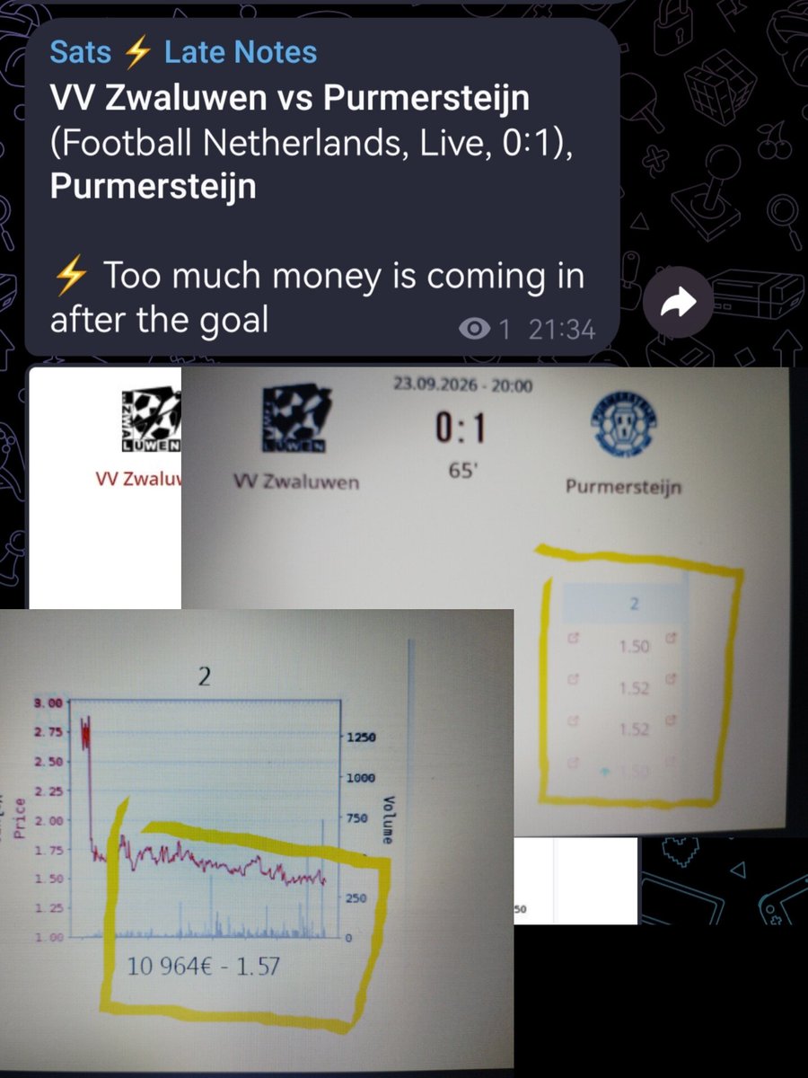 betmeteor's tweet photo. Too much money after the goal was scored and finished with a single goal

VV Zwaluwen vs Purmersteijn - 0:1 (Football Netherlands) https://t.co/Pk2Hn7vBhI