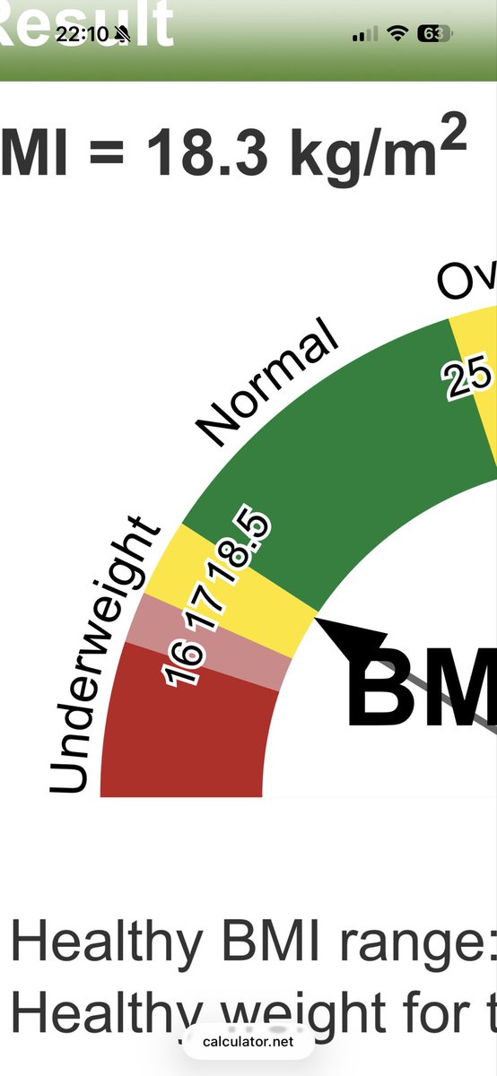 n0va__of__8's tweet photo. BMI 18.3 😭😭😭😭FINALLY CLINICALLY UNDERWEIGHT 😭😭😭THIS IS A GREAT DAY GUYs https://t.co/8KTmxr0ZyJ