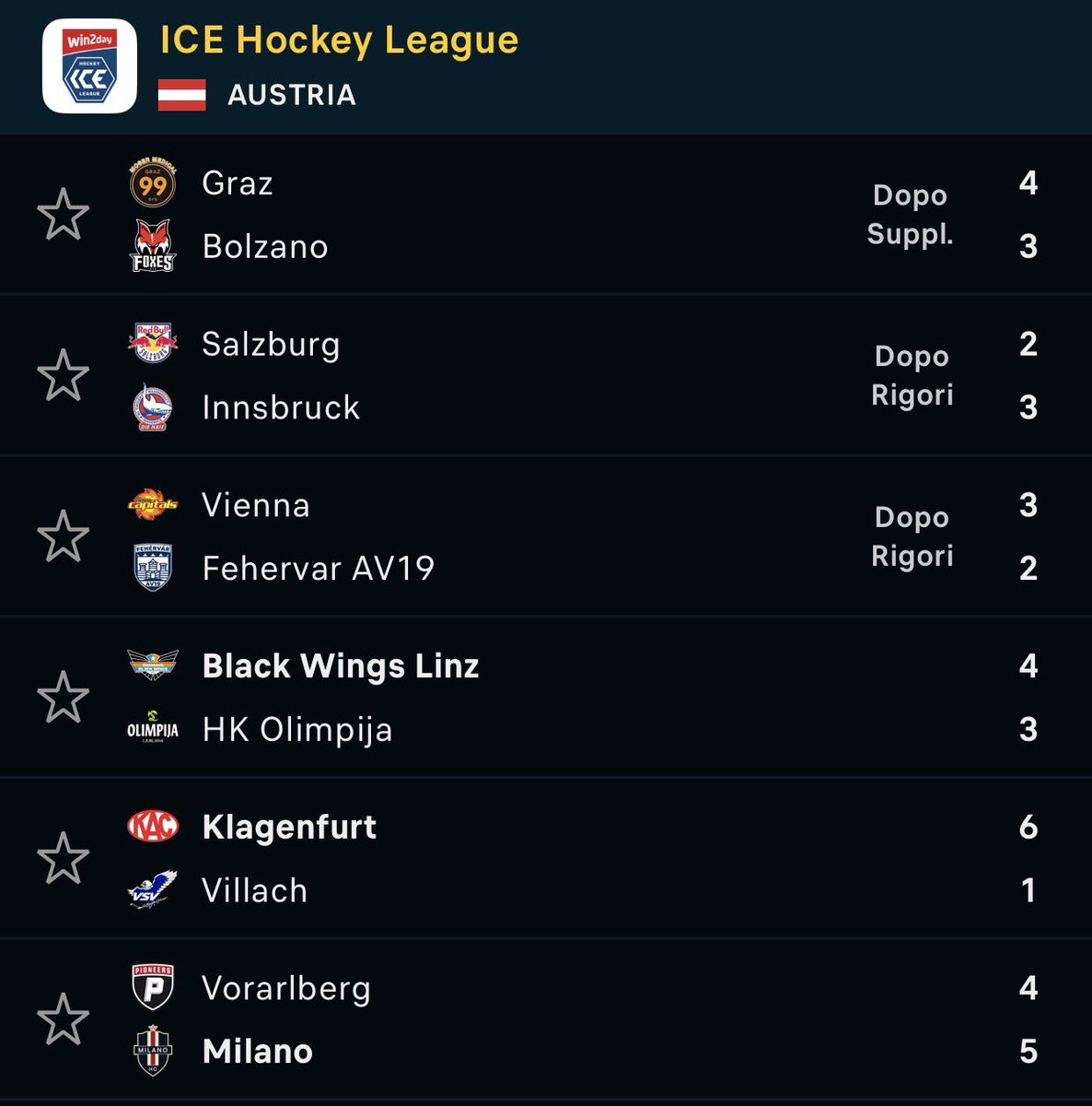 tuttohockey's tweet photo. Qui @win2dayICE: nella terza giornata di regular season il Milano supera 5-4 il Vorarlberg e resta al comando con il Klagenfurt, mentre il Bolzano fa harakiri e perde all’overtime a Graz.

🏒 #Tuttohockey #MHC #HCB #MilanoHockeyClub #BolzanoFoxes https://t.co/qHZ96eD54U