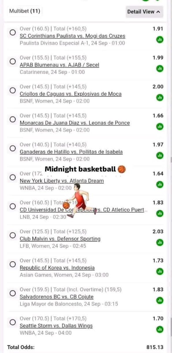 MMaduwa55790's tweet photo. BW74C3E8AE midnight basketball 🏀 ✨️ BW74C3EC89 midnight baseball ⚾️ 
⚾️⚾️🏀🏀 https://t.co/eQHIoMvVIN