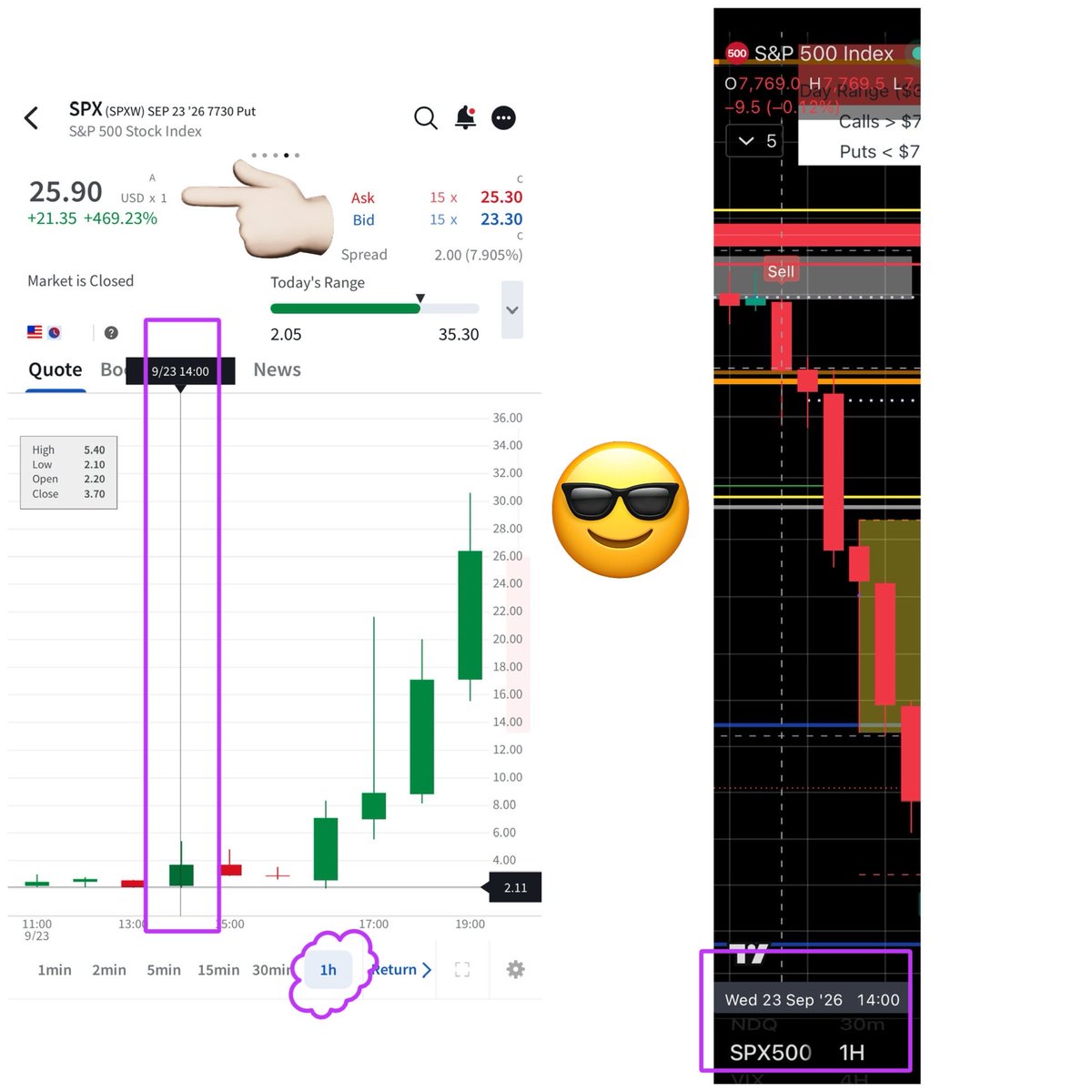 sauditrader's tweet photo. #SPX $SPX 🇸🇦 https://t.co/HkyMHWEleF