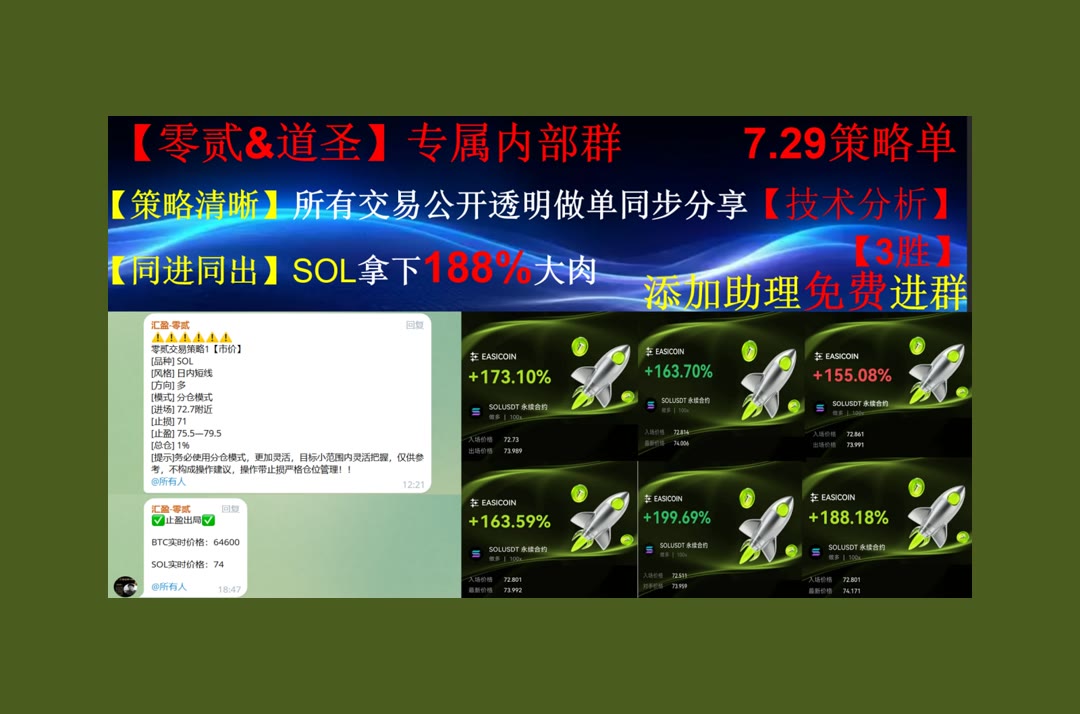 cherry_eve88's tweet photo. It’s not winning that counts, but how you play the game.
交易前想准备充分？持续关注行情。起飞🚌币安返佣⛵马斯克⏳维客反
Railgun🎸安达保险🕺Upstart🤩Block Inc
ETH 加密货币 OKX  免费合约跟单社区👉 @fzy988 👈 https://t.co/5l1GaGTKOA