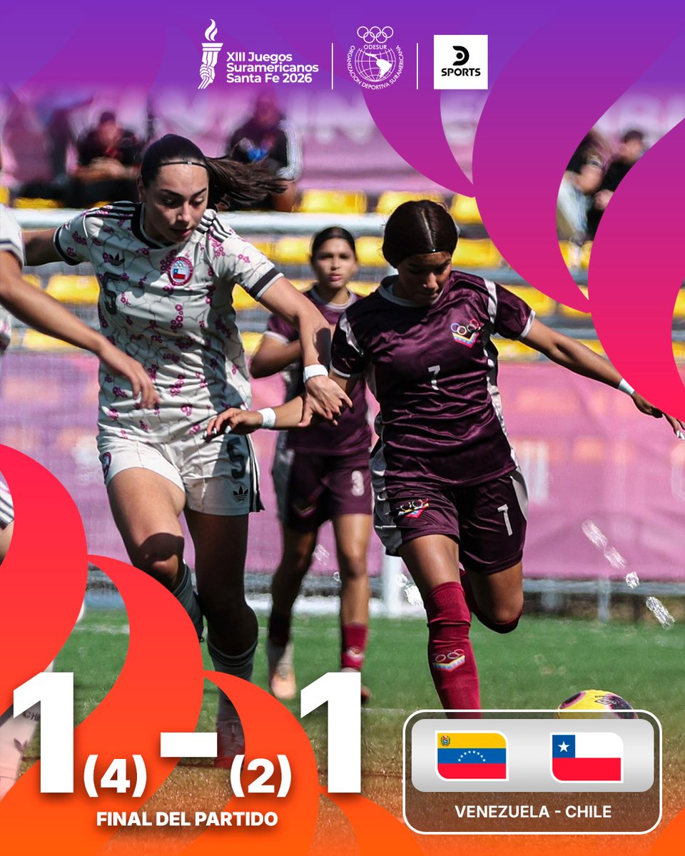 DSports's tweet photo. 🇻🇪🥇⚽ ¡VENEZUELA SE QUEDÓ CON EL ORO EN EL FÚTBOL FEMENINO!

Luego de empatar 1-1 en los 90 minutos, la Vinotinto se impuso por 4-2 en los penales ante Chile y se subió a la cima del podio.

#JuegosSuramericanosEnDSPORTS https://t.co/7XxH0tABBw