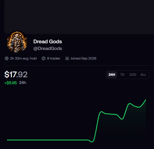 DreadGods's tweet photo. First day start trading With 11$ https://t.co/XA50m8f62e
