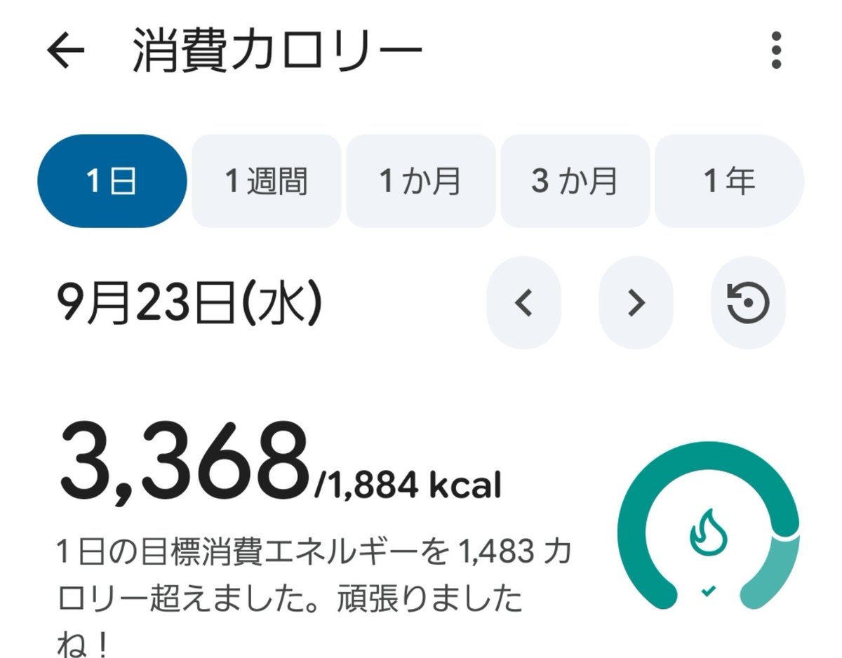 star_and_throw's tweet photo. きのーの！あすけんはおやすみ！

朝:月見マフィン(マック)、エビカツサンド(NEWDAYS)、しいたけスナック
昼:タコス、ホットドッグ、ウィンナー
夜:おにぎり、チーズちくわ、サンドイッチ、卵

間食:お酒♡

#ダイエット
#レコーディングダイエット
#ダイエット垢さんと繋がりたい
#Fitbit https://t.co/Dq6PVsg5O8