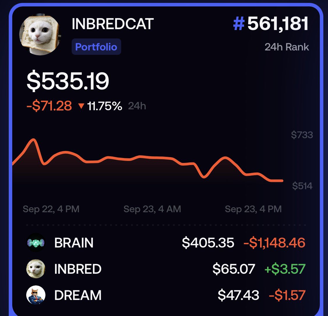The_Genie35's tweet photo. Thank you for the support @INBREDCATONSOL ❤️‍🔥 I’m going to move my $Inbred over to FOMO 💯🍞🐱 https://t.co/dD61xNIUkp