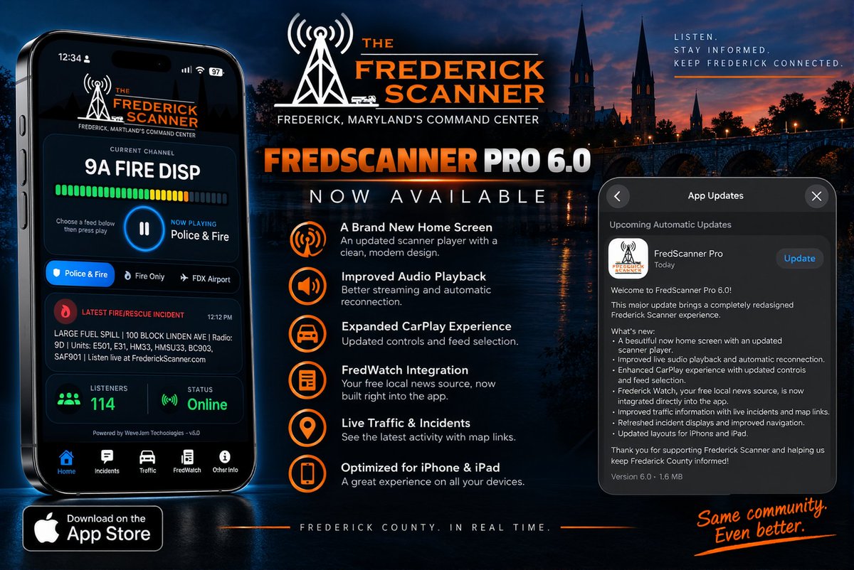 FredScanner tweet picture