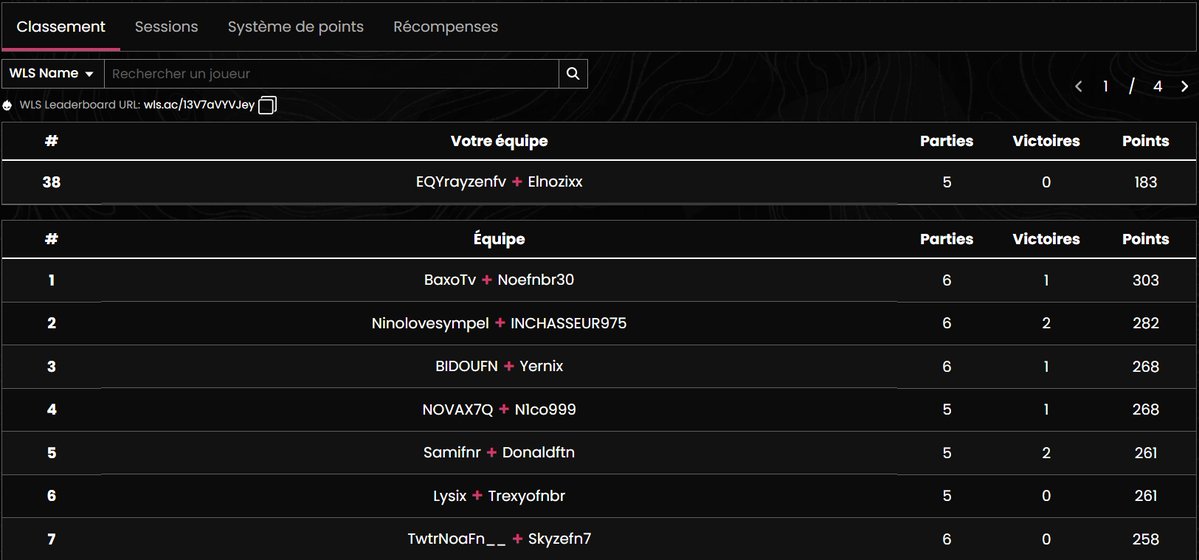 rayzenfv1's tweet photo. qualed final shortcut w/@nozixx__ https://t.co/vNSQNmZjxA