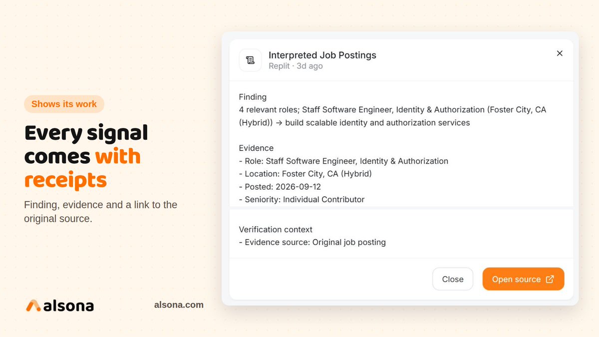 GetAlsona's tweet photo. An intent score with no explanation is a vibe. Every Alsona signal opens into the finding plus the evidence behind it, with a link to the source. Here's Replit: a Staff Software Engineer role for identity and auth, posted Sept 12. https://t.co/eMeznWuoYl