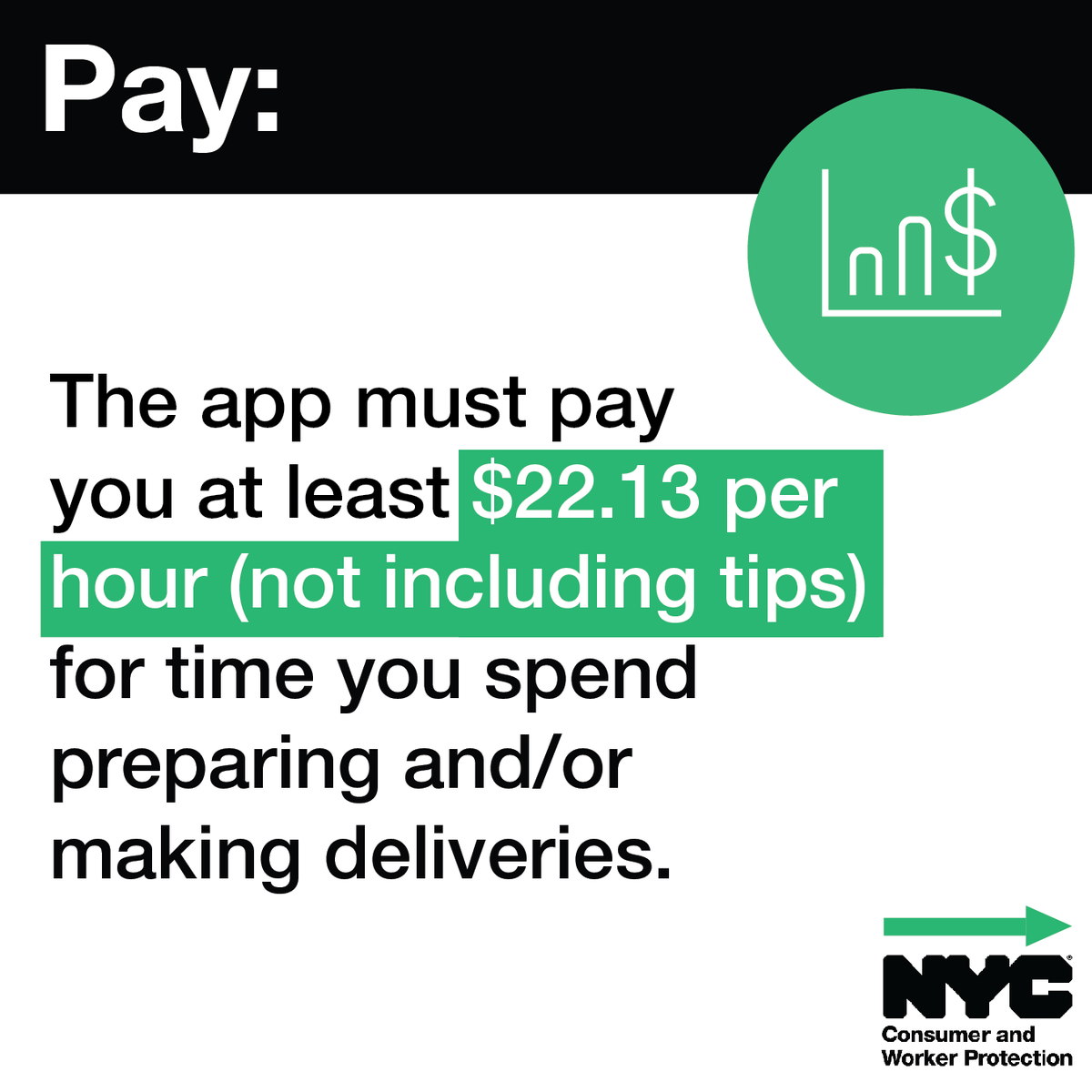 helloDCWP's tweet photo. 🛒 You have rights when delivering groceries in NYC!

Learn them all at https://t.co/W9bj1fnEZ7 https://t.co/RpTcvI1M77