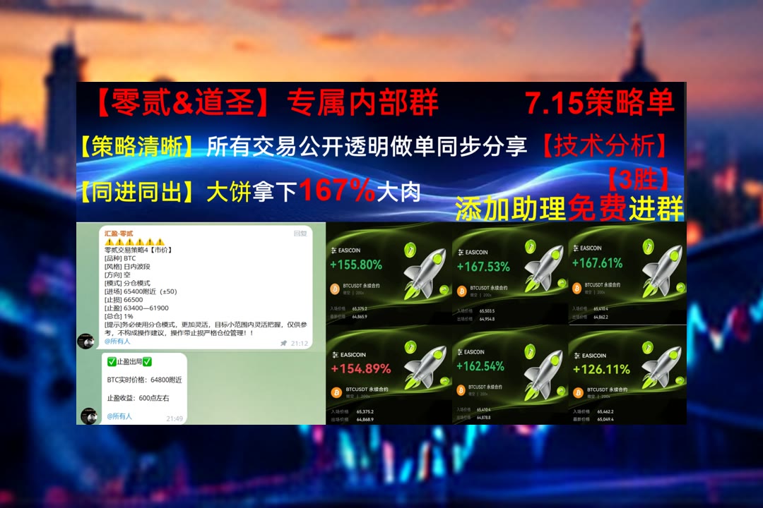 LueSeifts's tweet photo. Business makes a man as well as tries him.
BTC行情总看不懂？每天分享走势思路。维客👩山寨🎦法律合规🎽比特币
美国国际集团🍺KKR &amp; Co. Inc.💳一波🗼AKE
ETH 加密货币 OKX  免费合约跟单社区👉 @fzy988 👈 https://t.co/BZPD6ZbwCt