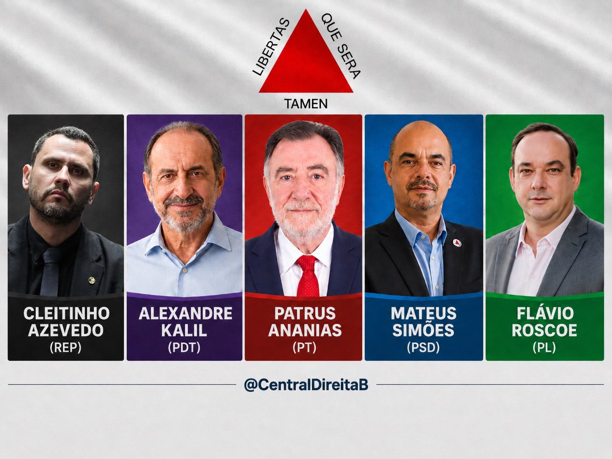 CentralDireitaB's tweet photo. 🇧🇷 QUAEST/TV GLOBO: Pesquisa para o Governo do Estado de Minas Gerais. 

⚫️ Cleitinho Azevedo (REP): 37% (+5)
🔴 Patrus Ananias (PT): 16% (+5)
🟣 Alexandre Kalil (PDT): 8% (-3)
🔵 Mateus Simões (PSD): 7% (-1)
🟢 Flávio Roscoe (PL): 5% (+2)
⚪️ Gabriel Azevedo (MDB): 2% (-1)
🟡 Ben Mendes (MISSÃO): 1% (-1)

👤 1.506 entrevistados
🔍 19-22/08
⚖️ MG-03276/2026