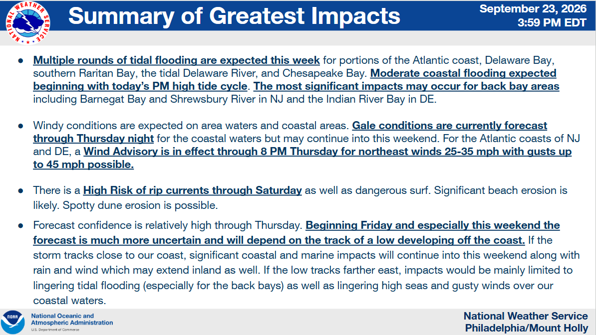NWS_MountHolly's tweet photo. Good afternoon! Our latest briefing on ongoing coastal and marine hazards can be found here: https://t.co/JiD09By93X #PAWX #NJWX #MDWX #DEWX https://t.co/TEqGILPx1S