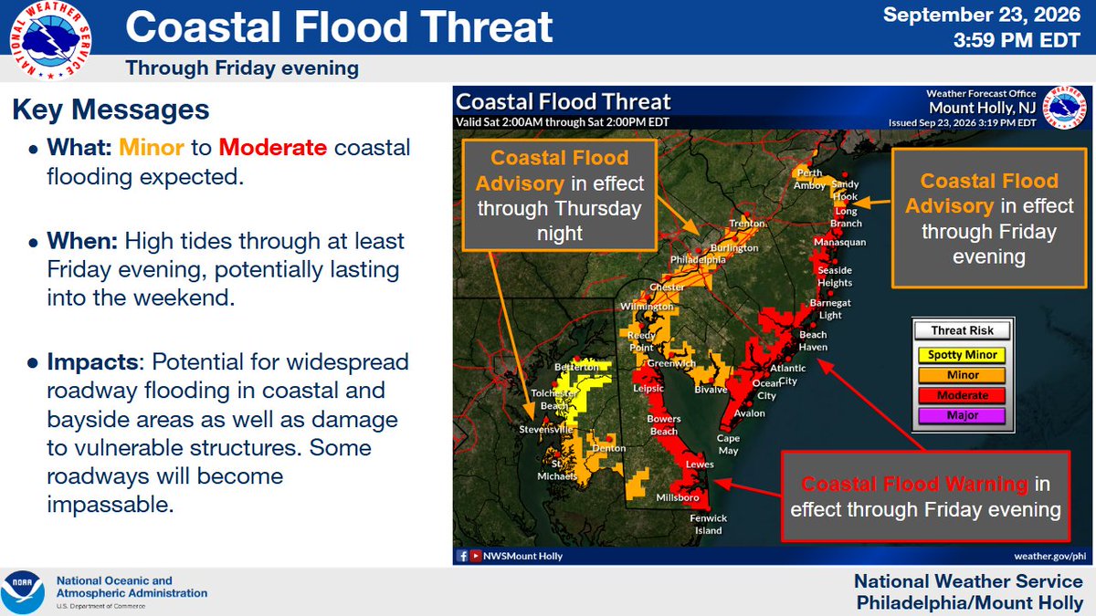 NWS_MountHolly's tweet photo. Good afternoon! Our latest briefing on ongoing coastal and marine hazards can be found here: https://t.co/JiD09By93X #PAWX #NJWX #MDWX #DEWX https://t.co/TEqGILPx1S