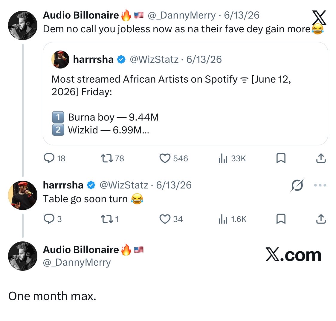 Bab_Benjamin03's tweet photo. One month max don turn 4 months 😂😂

Why dey no go hate Dai Dai 😑😂 https://t.co/EFhftFbEVV