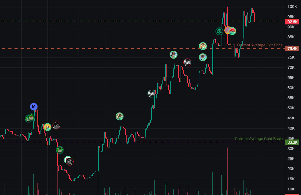 Source media 1 from @crypce0