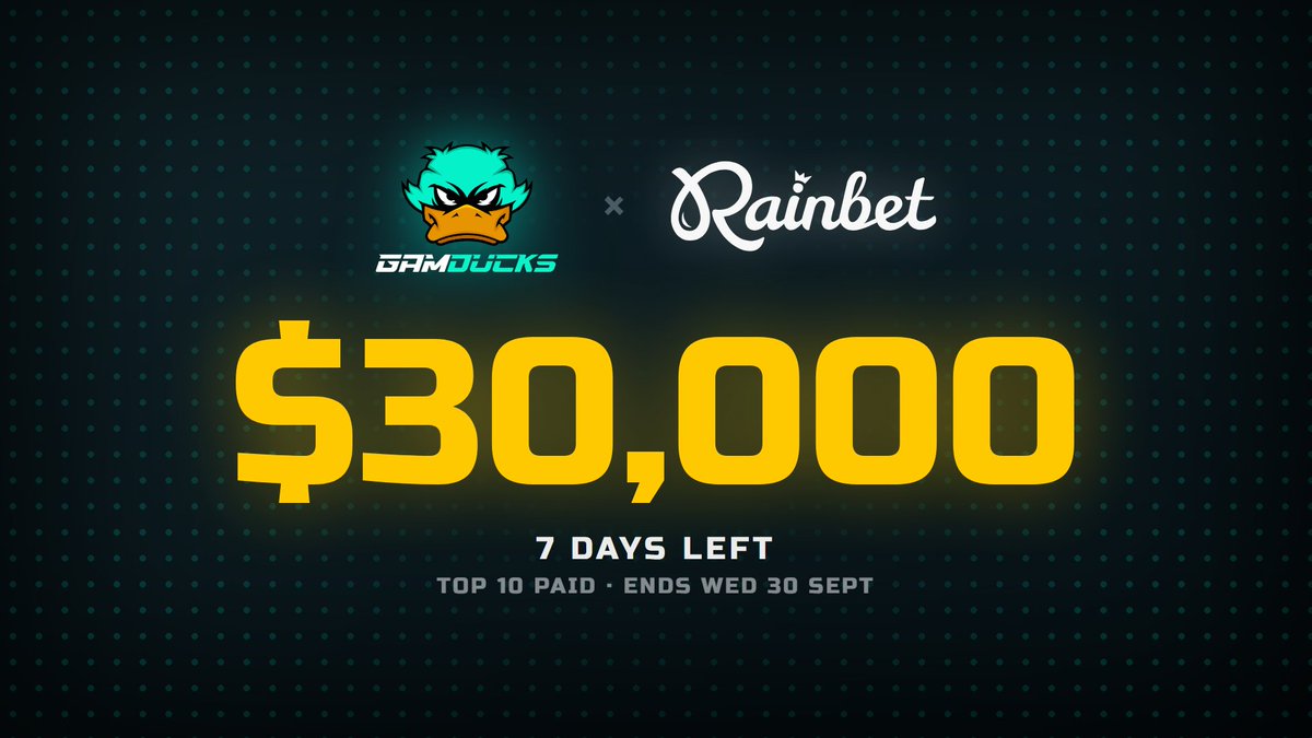 gamducks's tweet photo. 🚨 ONE WEEK LEFT on the $30,000 @rainbetcom LEADERBOARD 🚨

Still some good-paying spots left. Appreciate the support this month🤲

$50 GIVEAWAY: Like + RT + Tag a friend in replies!

Sign up in replies 👇 https://t.co/NdwyZultca