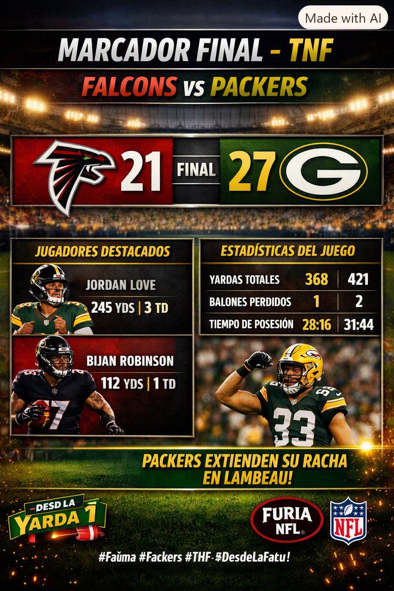 desdelayarda1's tweet photo. 🏈 MARCADOR FINAL – #TNF

Packers extienden su racha en Lambeau y confirman dominio en casa. Jordan Love sólido con 3 TD; Bijan Robinson destaca por tierra.

#Falcons #Packers #DesdeLaYarda1 https://t.co/NCvu2x5qxs