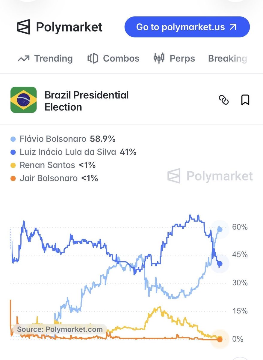 OTAVIOCRUZFILHO's tweet photo. @brunoguzzo https://t.co/QRBy4NbDtx