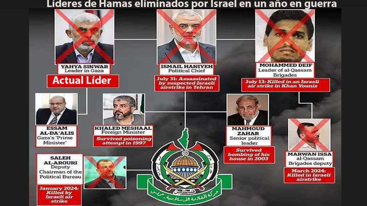 MThonzon's tweet photo. @IsabelVeraPacto Calidad 100% comprobada las army made in israel son el Raid para terroristas https://t.co/6YrlrLGoSE