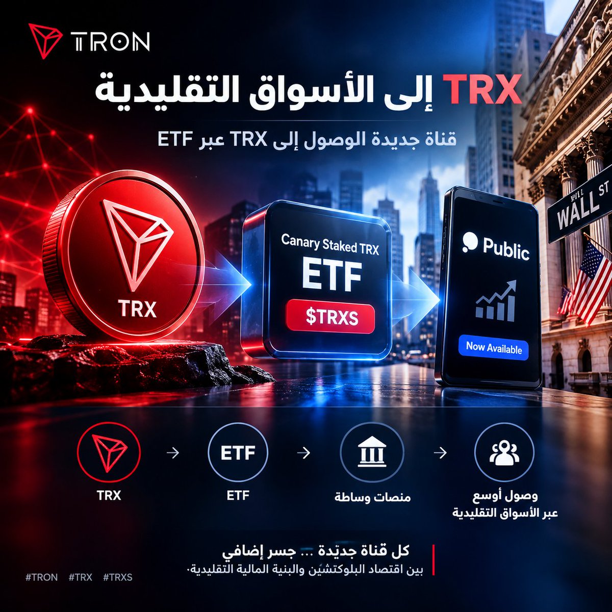 ShuB2Crypto's tweet photo. 🚨 $TRX يواصل فتح أبواب جديدة نحو وول ستريت🌐🔥

لم يعد الوصول إلى TRX محصورًا داخل منظومة الكريبتو فقط.

الآن، أصبح Canary Staked TRX ETF ($TRXS) متاحًا عبر منصة Public، في خطوة تضيف قناة جديدة أمام المستثمرين للوصول إلى TRX من خلال منتج ETF متداول ضمن الأسواق المالية التقليدية.

والأهم أن الصورة تتوسع تدريجيًا. 📈

مع توفر $TRXS عبر منصات وشركات وساطة مختلفة، تتزايد القنوات التي تربط TRX بالمستثمرين والأسواق التقليدية، وتصبح شبكة TRON أكثر حضورًا في المشهد المالي العالمي.

هذه ليست مجرد إضافة اسم جديد إلى قائمة المنصات.

إنها خطوة أخرى في رحلة TRX نحو توسيع نطاق الوصول إليه، وربط اقتصاد TRON بعالم مالي يتجه بشكل متزايد نحو الأصول الرقمية.

TRON لا يغيّر هويته… بل يوسّع الطرق التي يمكن للعالم من خلالها الوصول إلى $TRX. 🚀

#TRONGlobalFriends
#TGF #TRON