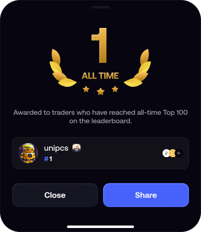 fomo's tweet photo. The leaderboard remembers.

New all time badges are now live on fomo. https://t.co/dWvqERVK3C