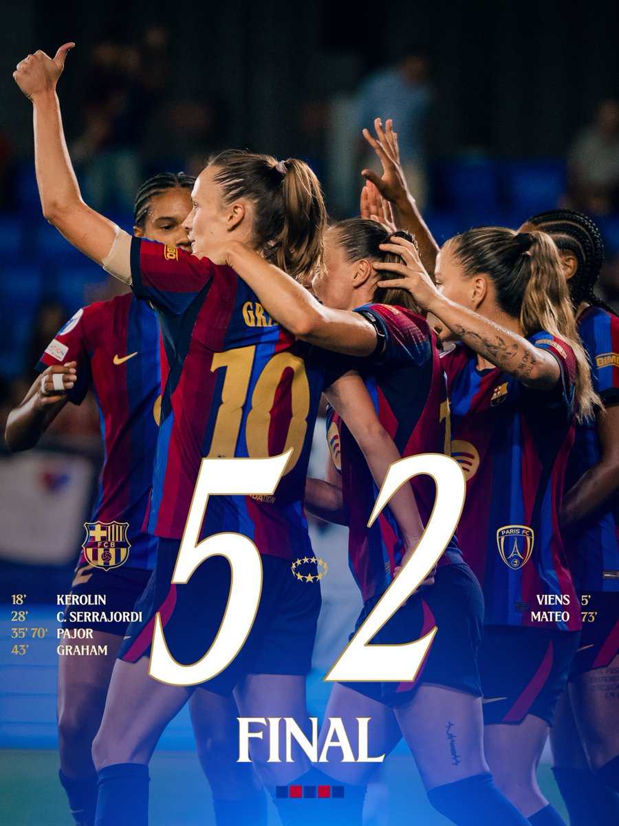 FCBfemeni's tweet photo. Primera victòria a la Champions! ✅ https://t.co/5m4cXwsNEA