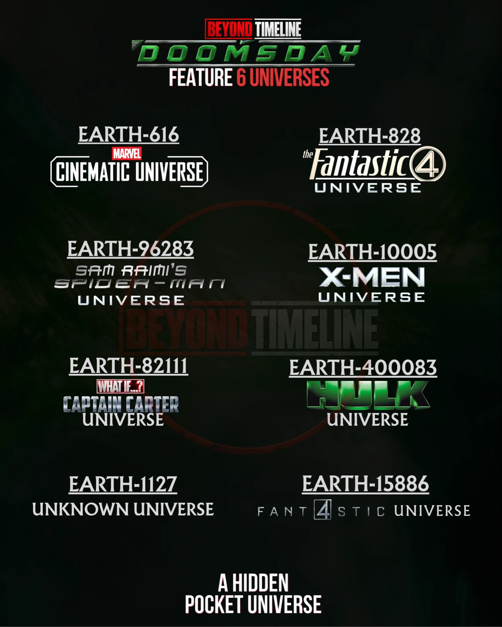 Timeline Traverse on X: 