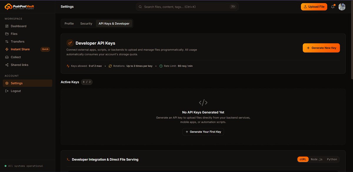 archadi_dev's tweet photo. Just shipped API key support with rate limiting, auto folder organization for API uploads, and direct raw file serving in PushPostVault! 🚀🔑
https://t.co/GtB3E6X97Z
Login -> Dashboard -> Settings -> API Keys (Tab)
#DeveloperTools #CloudStorage #APIKeys https://t.co/7UVxEL1Qkt