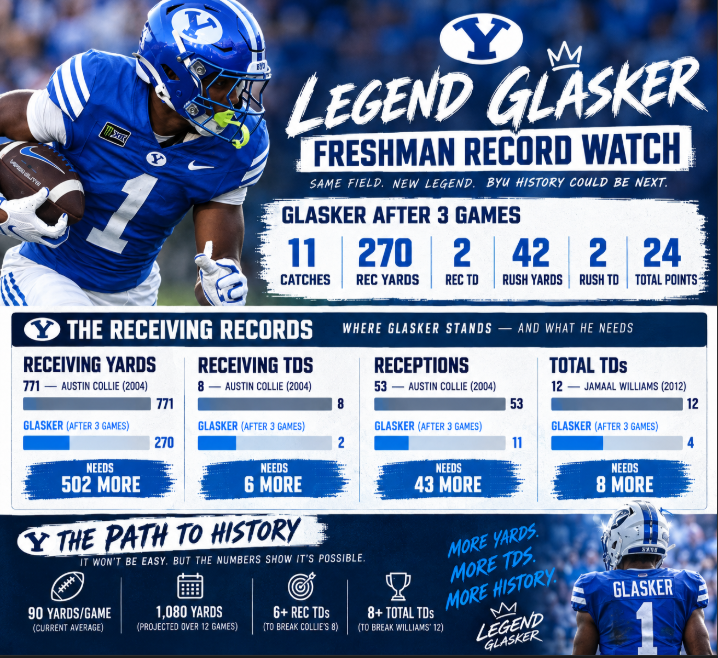 TJ_SPLASH's tweet photo. Legend on History watch right now!!! https://t.co/pSV74IhS2A
