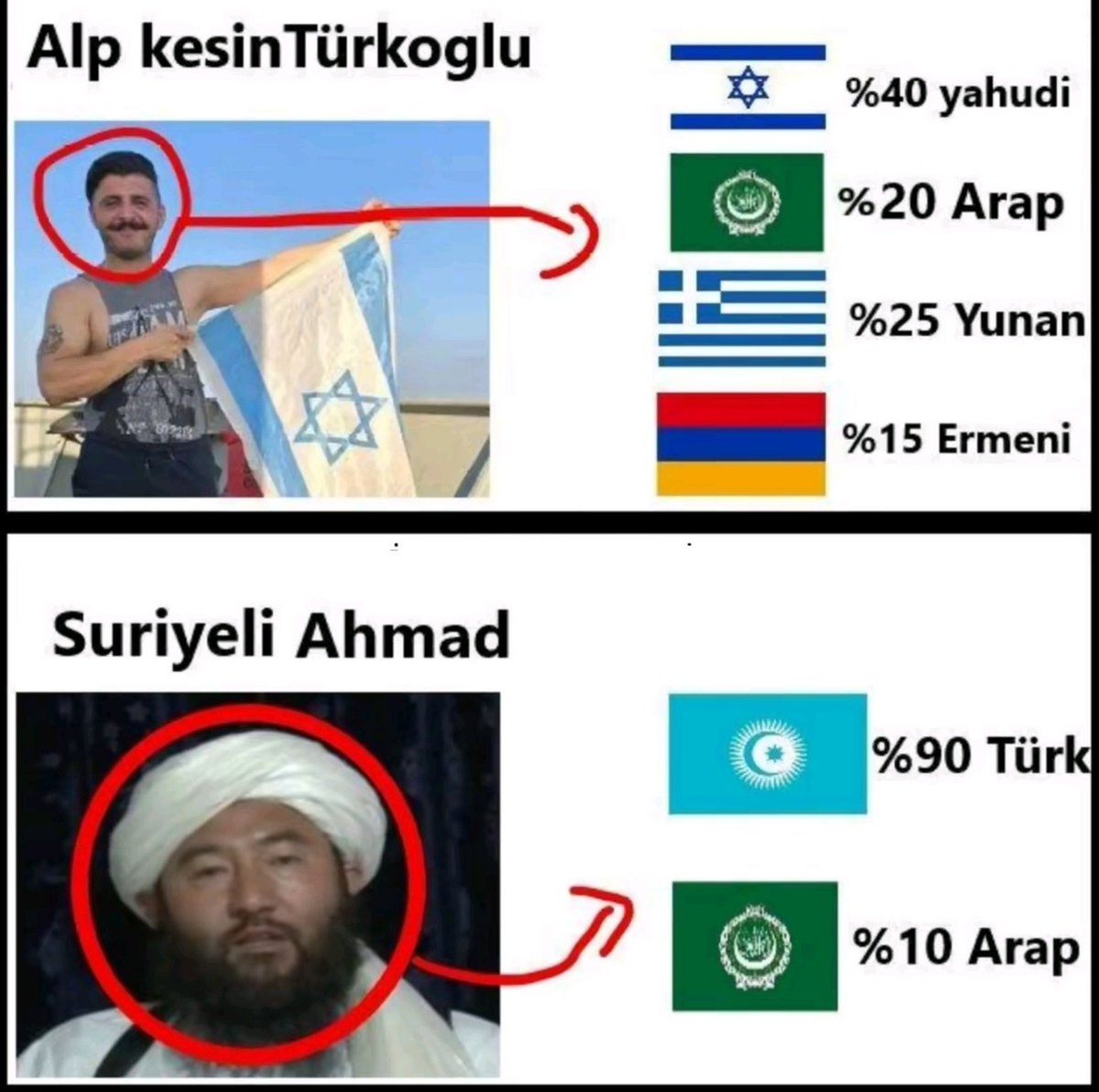 Muftaqir_'s tweet photo. Gerçekler... https://t.co/NYp8nxK7wl