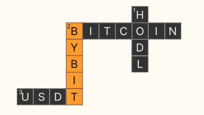 ThmanM20022's tweet photo. @Bybit_Official A nice challenge, but it requires a little focus 😄 Thanks, Bybit, and here's my solution:

Already follow ✅ 
Down :
1. HODL
2. BYBIT

Across :
2. BITCOIN 
3. USDT

#Bybit https://t.co/7ST12ohMqq