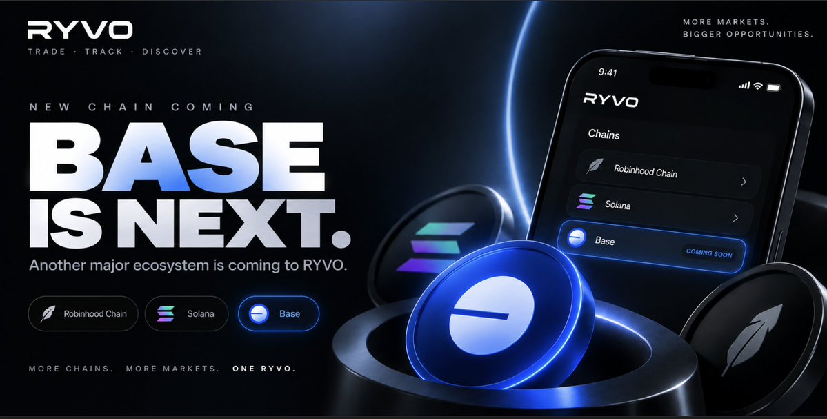 RyvoProtocol's tweet photo. BASE IS NEXT.

Another major ecosystem is coming to RYVO.
We Added SOL in 24hr of Launch
Now Base 

Soon you will be able to explore Base stock pairs,  discover trending narratives, build portfolios/basket and trade alongside the rest of the RYVO ecosystem.

Almost ready we doing final testing
In just 48 hours, 

Some jeet kols dumped around 2%, but we will keep building.

Robinhood Chain.
Solana.
Base.
More chains. More markets. One RYVO.