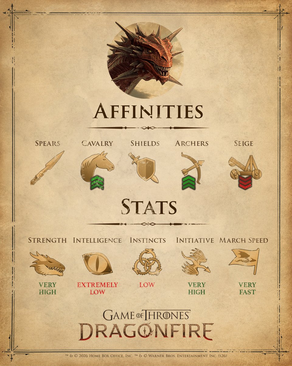 gotdragonfire's tweet photo. 🔥 Calling all dragonriders! Prepare for the Red Queen’s arrival and learn how to rule the battlefield with our Meleys FAQ.

⚔️ Play now: https://t.co/DTW9eRHZPQ

#GOTDragonfire #HOTD https://t.co/Nevh7JpEbv