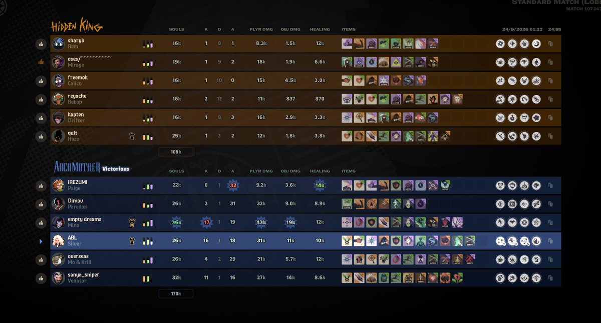LeviathanDL's tweet photo. 🔥 Won vs Kastalia decisevily, 1-0
Now we're playing vs Abrahams in DLNS! https://t.co/9jqpidGy2L