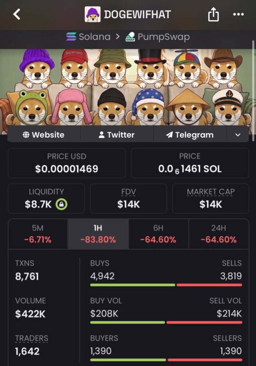LuaMinhaLoira's tweet photo. $DWH 🚀 delivered a hug win!
 
Called at $14K MC, now trading around $141k MC — locking in an impressive return! 💰

📩 Join my private TG to get early entries on the next breakout.

CA:
2d4xZo72fDfFQaHTzqH3yJXWSnyEbh2H99EqJiUPpump 

#MEMECOIN #Solana #bbvipal5 https://t.co/6fsxoIznMu