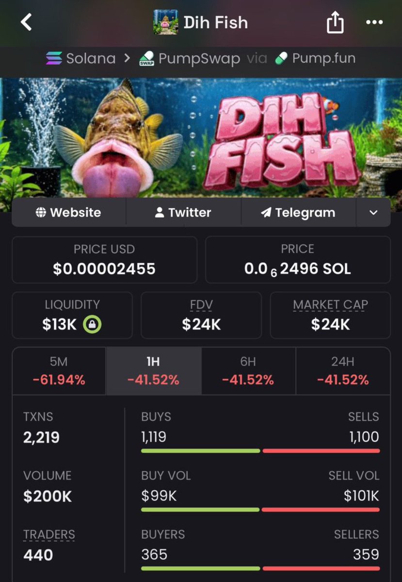 LuaMinhaLoira's tweet photo. $DihFish was spotted inside my TG at just a $24K MC Now it’s sitting around $85K and early members already locked in solid profits 

Follow, stay active, and send me a DM so you don’t miss the next breakout.

Ca
C8pvSBY8JBhP6zjAXAmbzNTAsqCsKiVoapCpCF5pump

#bbvipks4 #memecoin https://t.co/xXtpKyJTh9