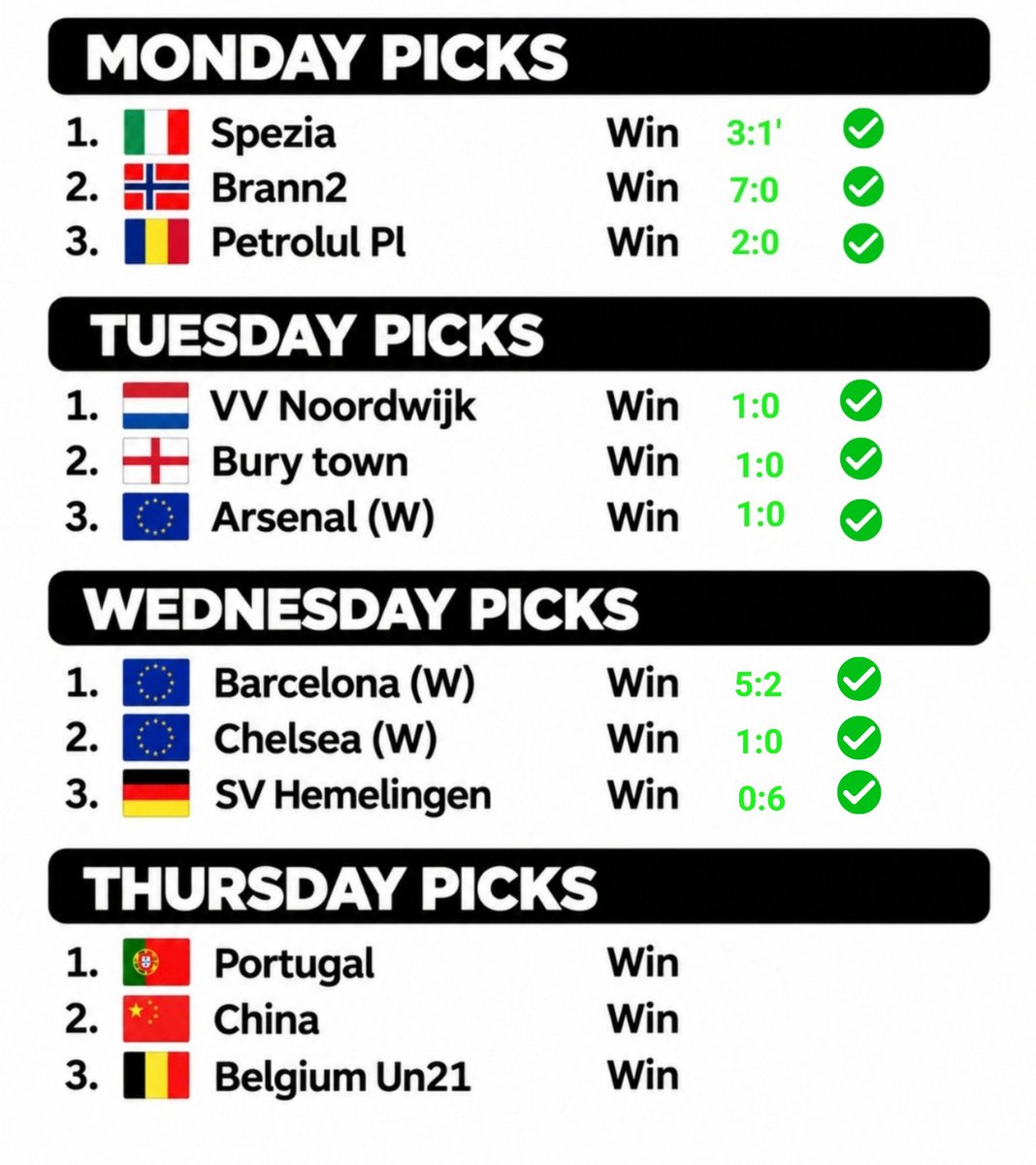 LoyalTipsters02's tweet photo. 𝗪𝗲𝗱𝗻𝗲𝘀𝗱𝗮𝘆 𝗗𝗼𝗻𝗲 ✅️✅️✅️✅️✅️✅️✅️🎉 https://t.co/4DlBsWXjUq