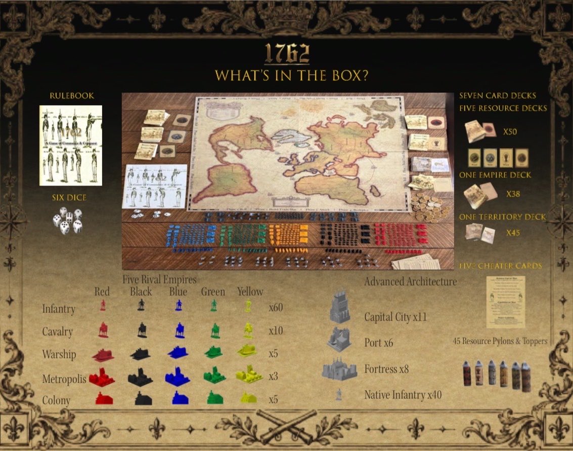 1762Game's tweet photo. With the four victory paths live from the first roll, which path would you choose and why? What would cause you to pivot? https://t.co/FGXecbmaRw