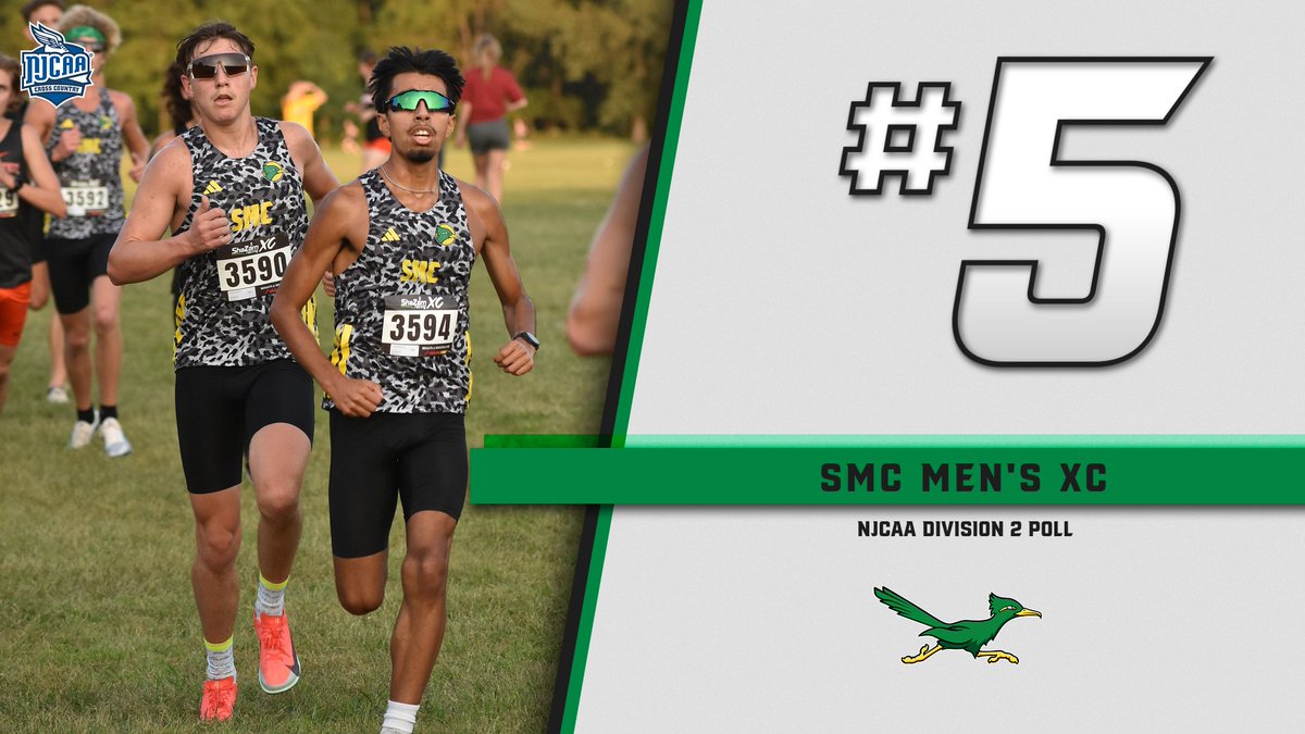 SMCRoadrunners's tweet photo. Ranked Roadrunners!
In today's USTFCCCA national poll, SMC Men's Cross Country moves up 5 spots to #5 in the country in NJCAA Division 2, and SMC Women's Cross Country hangs tough at #25.
SMC runs again this Saturday at the Adrian Invitational...fire up!
#RunAsOne https://t.co/OMEpy8o5ad