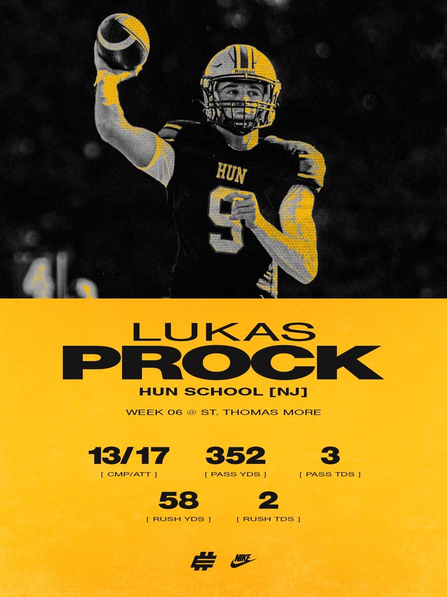 Elite11's tweet photo. Underclass BALLER of the Week

🎯 @ProckLukas 

#Elite11 https://t.co/eg5y27Qqv1