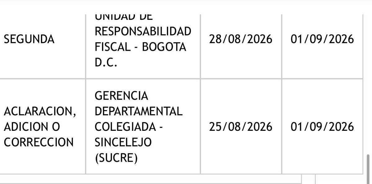 ingenier90's tweet photo. @elmeridiano_co @FiscaliaCol @CGR_Colombia @contraloriasuc3 @AlcaldiaOvejas @PGN_COL Está inhabilitado para desempeñar cargos público es decir no puede aspirar a la alcaldía de ovejas sucre vea está pitado si lo que hacen es robar y robar https://t.co/QHNeH86uo0