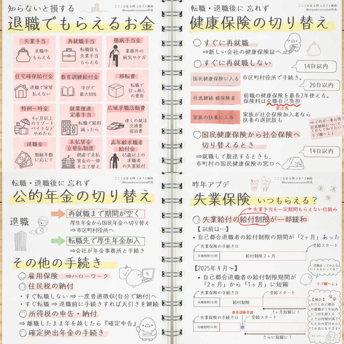 noyadococizusen's tweet photo. 退職、転職がよぎる連休明け、まずはお金まわりの整理から https://t.co/TpswV6NPG9