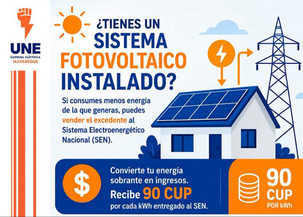 GlezRomero86's tweet photo. 👉| Con la nueva tarifa para la venta de energía al SEN recibirás 10 veces más que antes, ahora recibes 90 CUP por cada kWh de energía renovable entregado.  #EnergíaSolar #TransiciónEnergética #UniónEléctrica #SEN 
#Mayabeque
#EtecsaMayabeque https://t.co/XafNEUiSAN