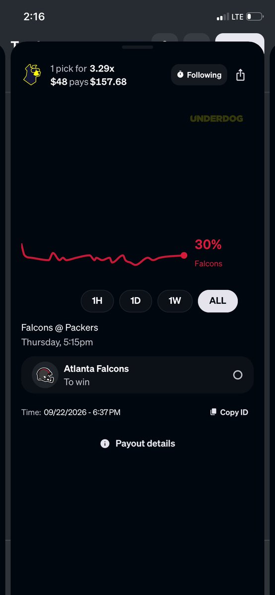 waveyybeats's tweet photo. Hammer time. 
Packers entire O line is hurt and they have not looked good. Falcons haven’t looked great either, but big Penix is back. 
However, the game is in Green Bay. Interested how to see this pans out https://t.co/RGTSk6zAlQ