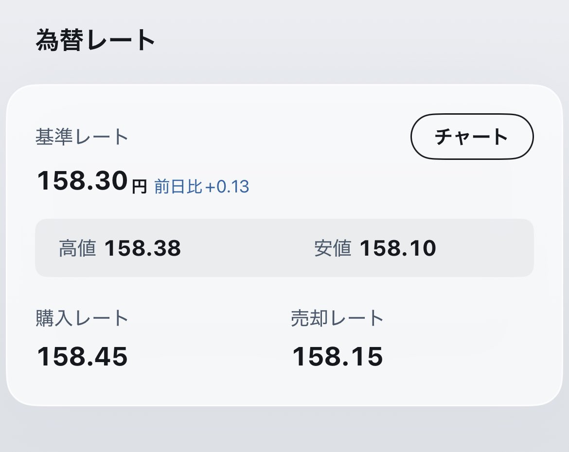 hidaka82's tweet photo. ドル建て生命保険の10年（解約違約金解除）まで、あと1年。

積立中は円高がいいんですが・・・ https://t.co/5PbS8ZDNeV