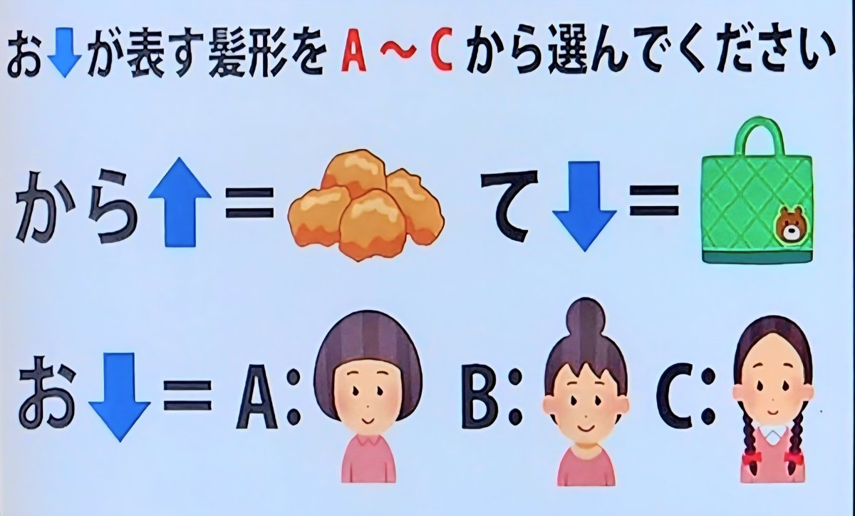 06sQl1wXIxlohdp's tweet photo. 朝の脳トレ🤗🍈 https://t.co/FPZzmGjVvi