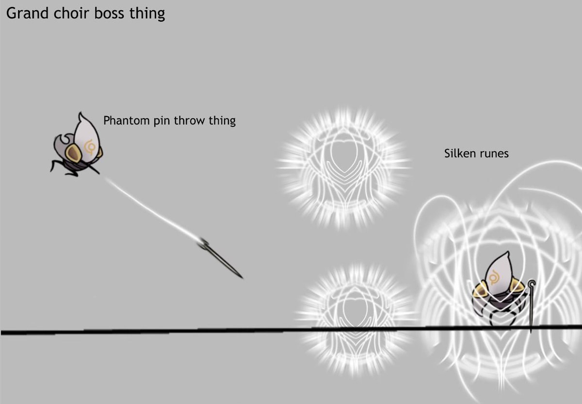 ServingTheHoly's tweet photo. //concepts for a hypothetical boss fight against the grand choir// https://t.co/RwV5gHRSGu