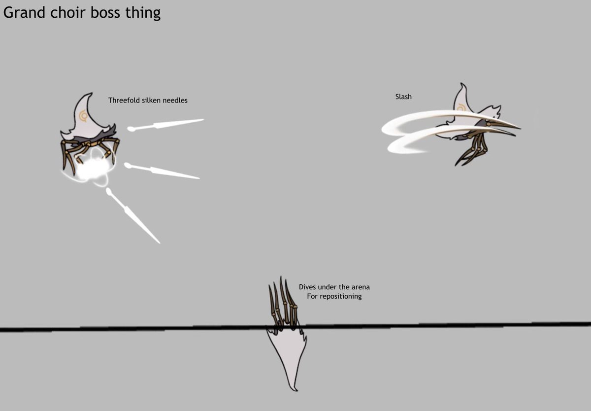 ServingTheHoly's tweet photo. //concepts for a hypothetical boss fight against the grand choir// https://t.co/RwV5gHRSGu